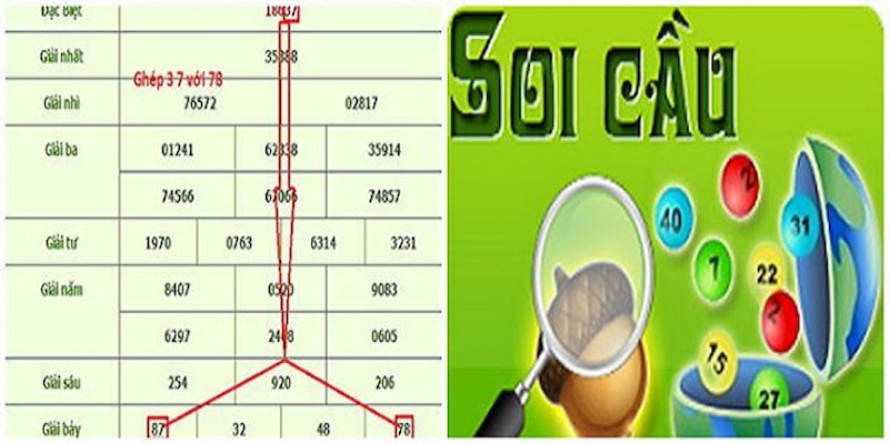 Soi cầu xổ số miền Nam để dễ dàng chiến thắng